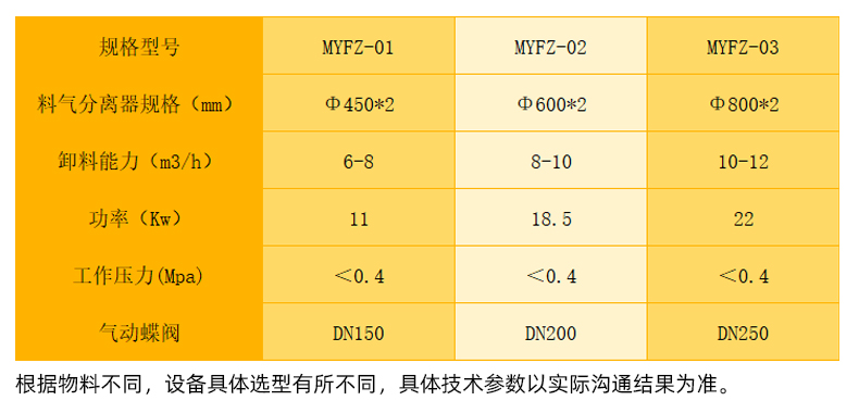 詳情004技術參數表.jpg