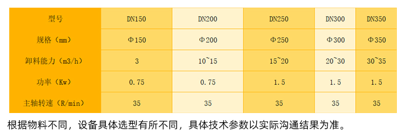 詳情004技術參數表.jpg