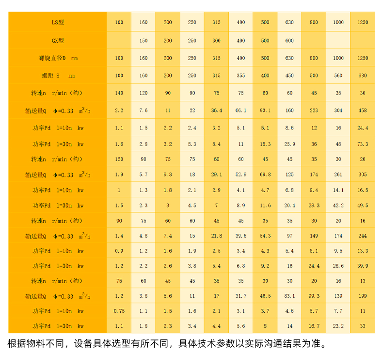 詳情004技術參數表（biǎo）.jpg