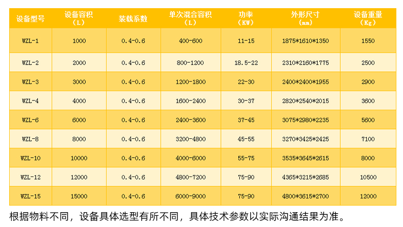 004技術參數.jpg