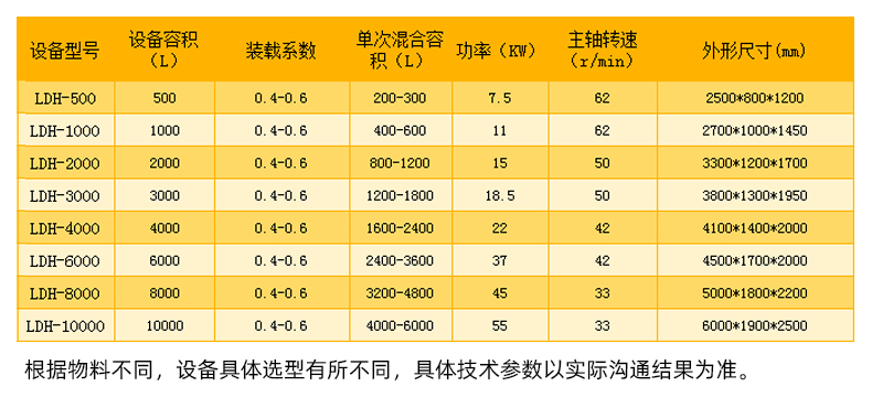 004技術參數.jpg