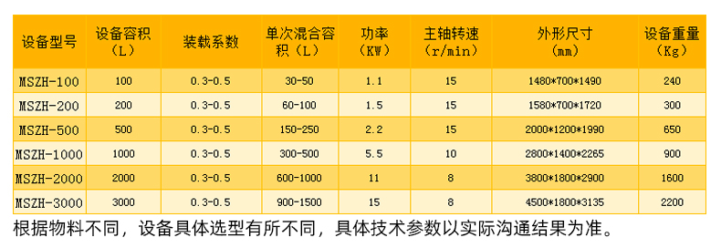 004產品技術參數.jpg