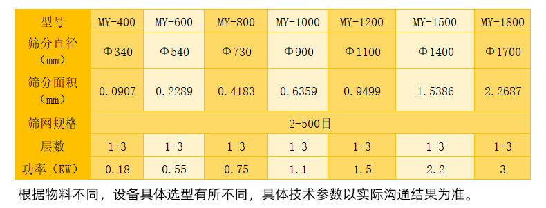 詳情004技術參數表.jpg